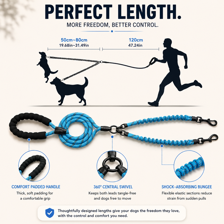 Dual-Flex Tandem Leash