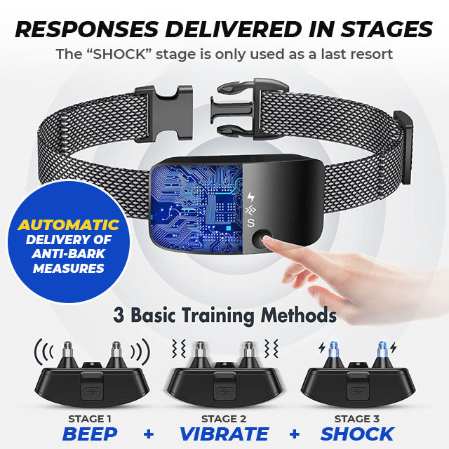 Anti Bark Dog Collar | Automatic Sound & Vibration | Rechargeable | No Shock | Humane Training | for Small Medium Large Dogs