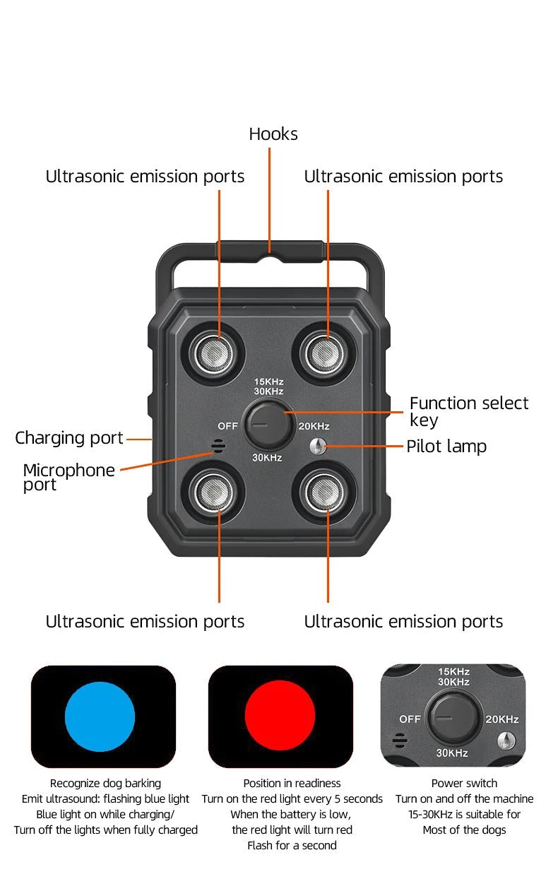 Ultrasonic Anti Bark Training Device