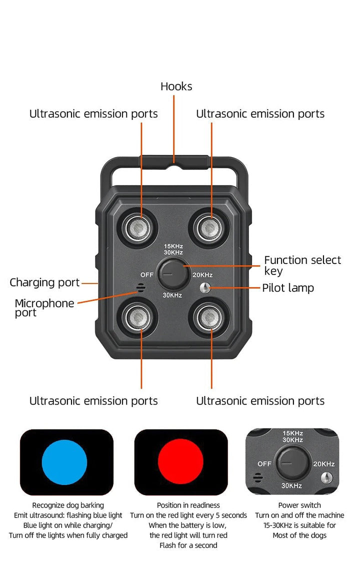Ultrasonic Anti Bark Training Device
