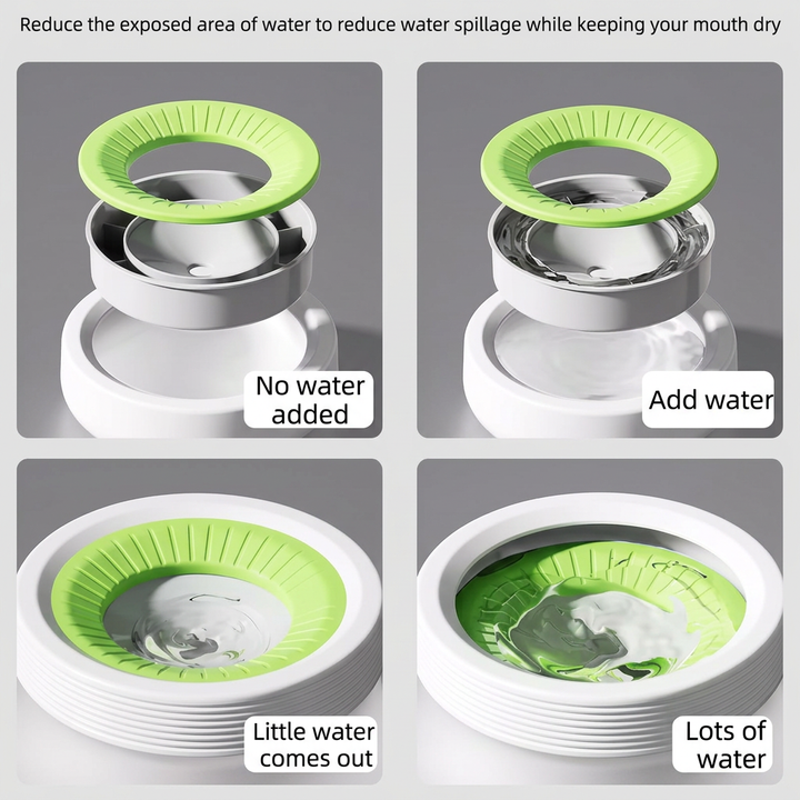 No-Spill Dog Water Bowl