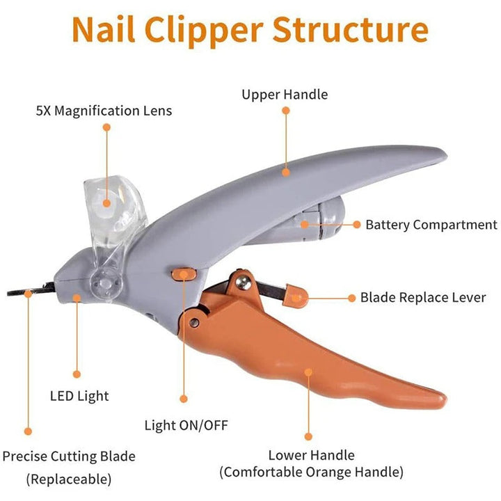 Pro Pet Clipper