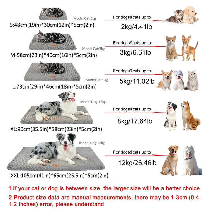 ComfyPaws Dog Mat